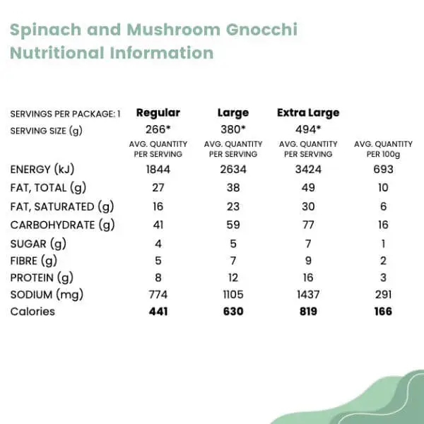 Spinach & Mushroom Gnocchi