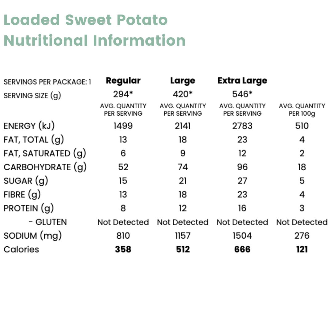 Loaded Sweet Potato