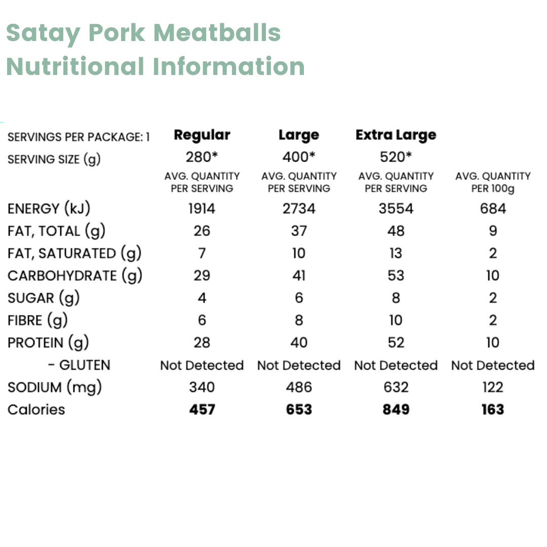 Satay Pork Meatballs