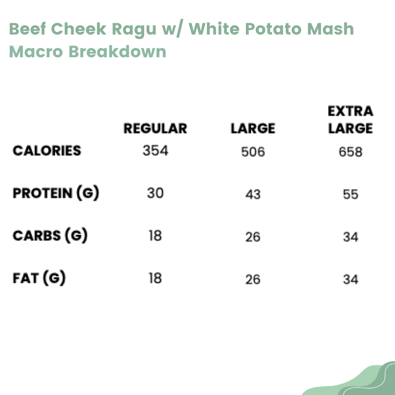 Beef Cheek Ragu with White Potato Mash