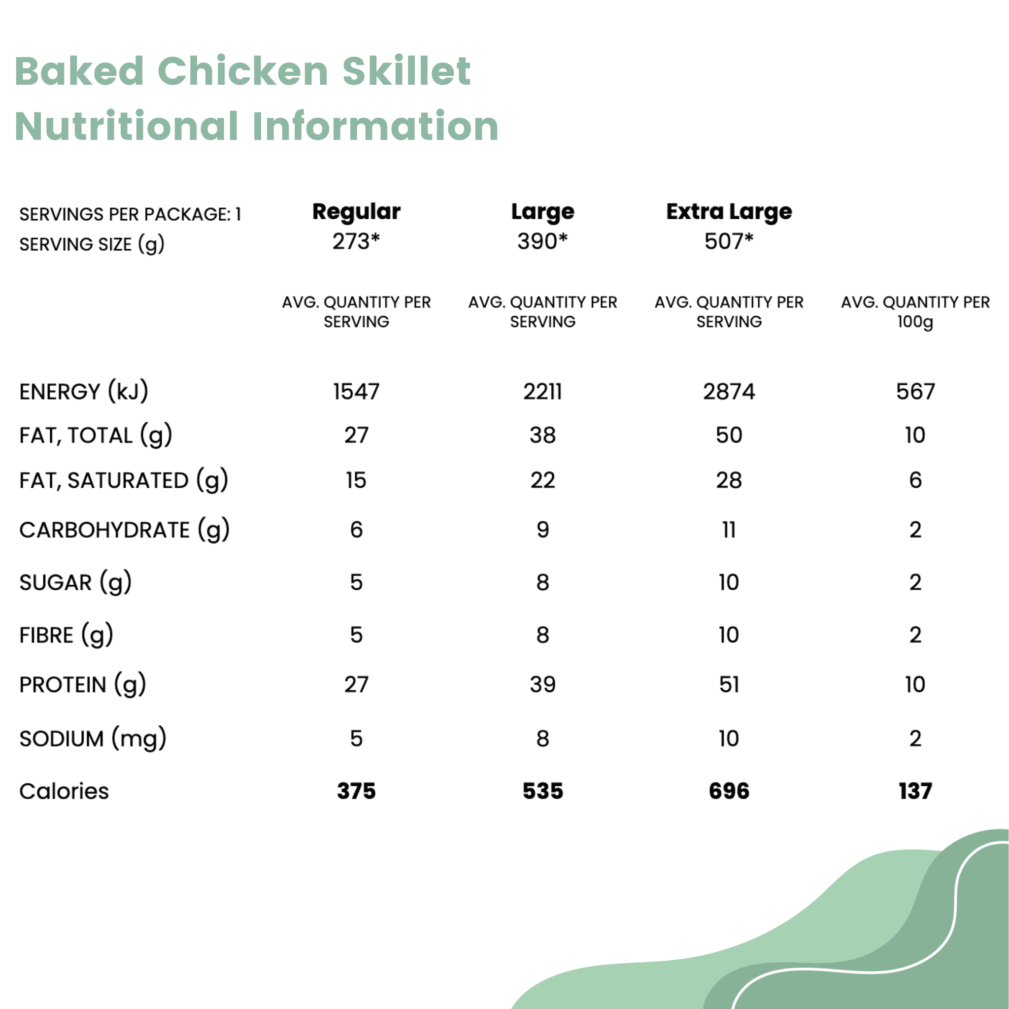 Baked Chicken Skillet