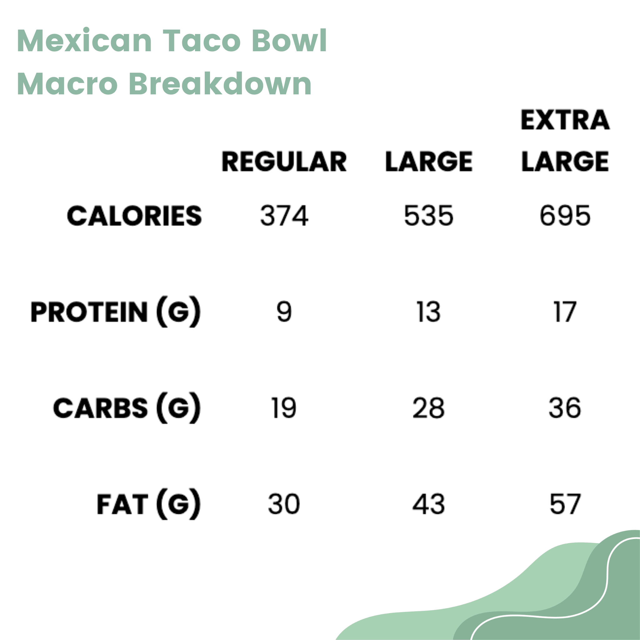 Mexican Taco Bowl