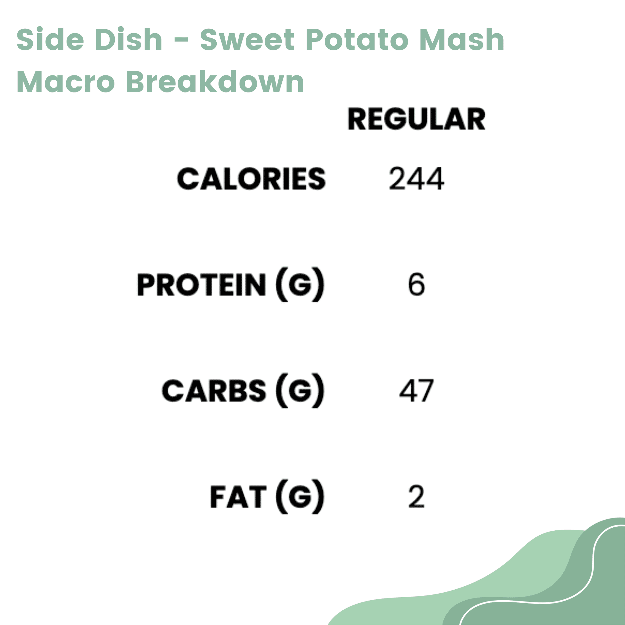Side Dish - Sweet Potato Mash