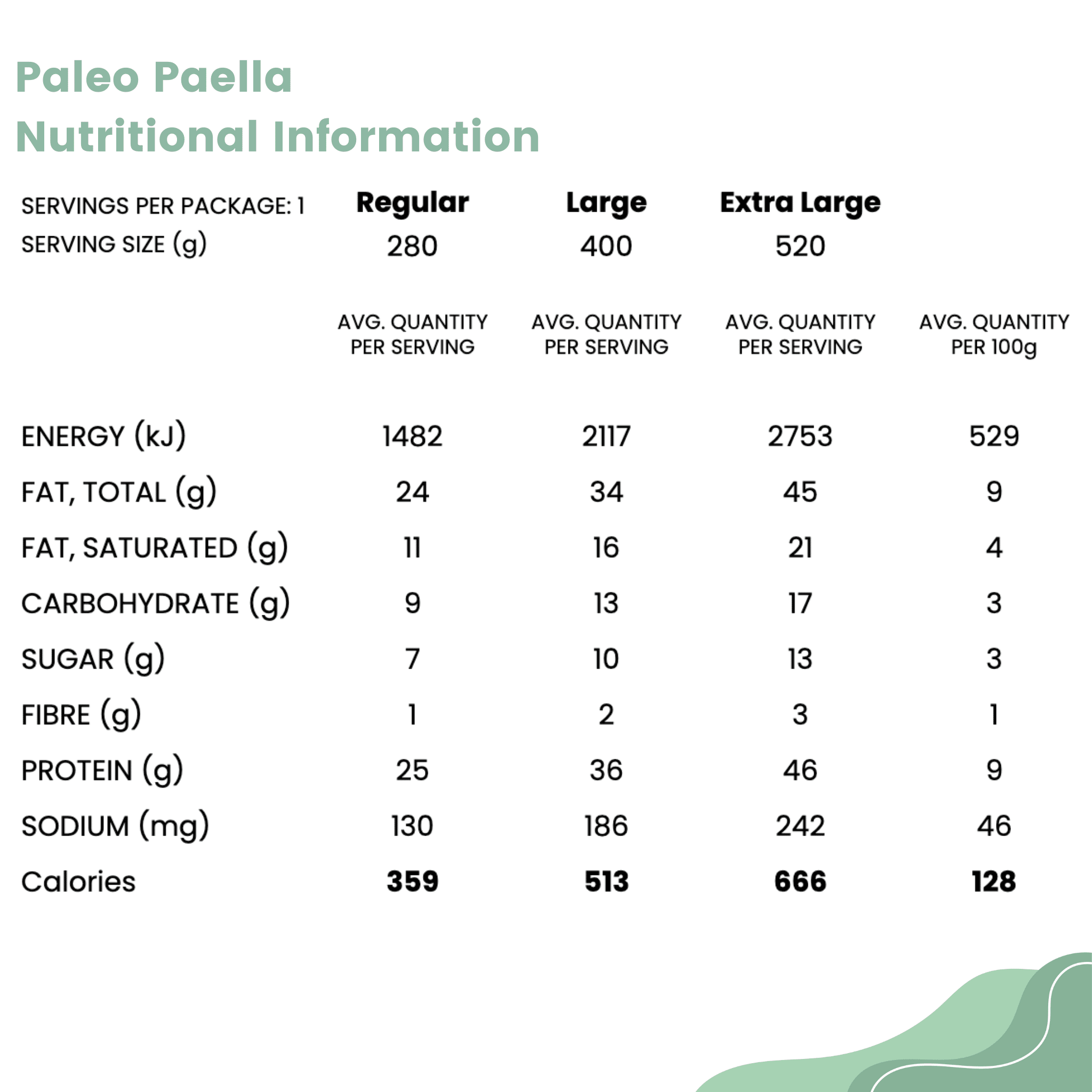 Paleo Paella