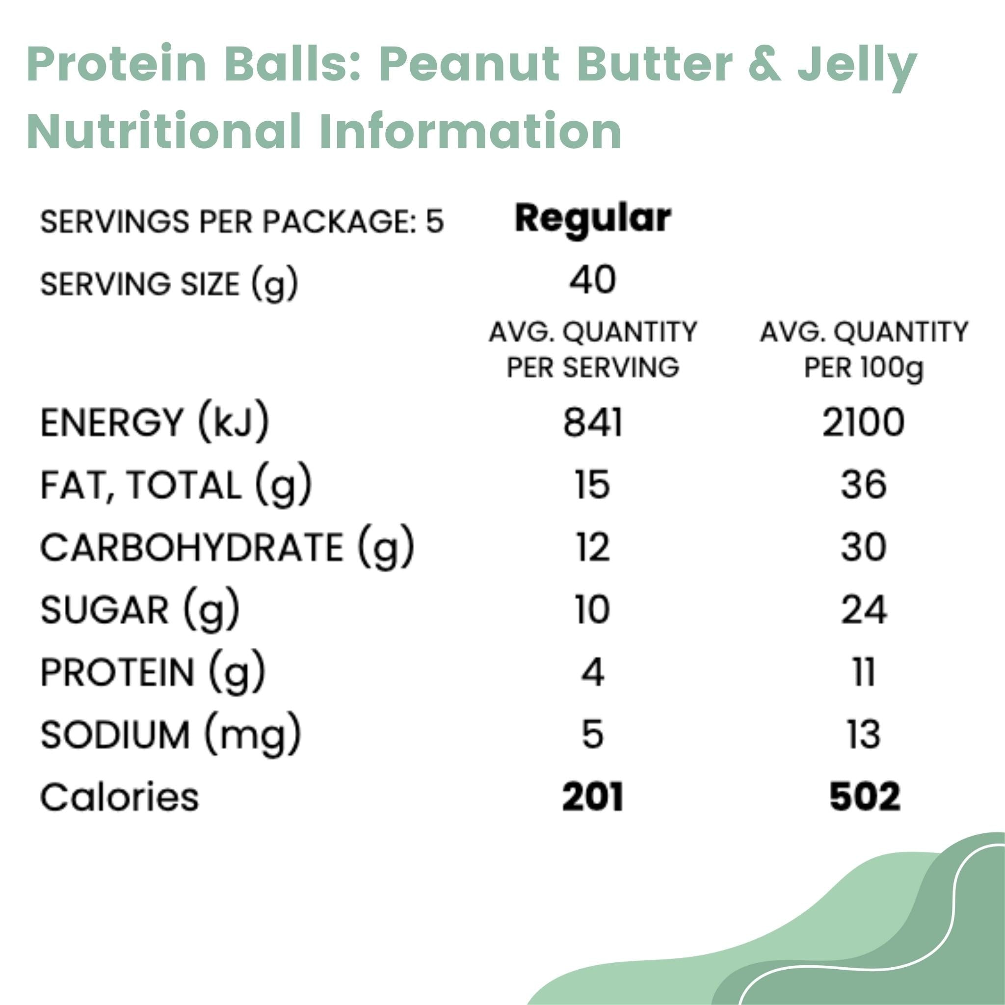Protein Balls: Peanut Butter & Jelly (5 Pack)