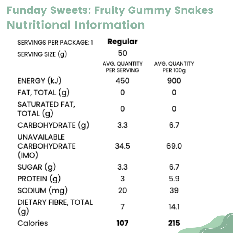 Funday Sweets - Fruity Flavoured Gummy Snakes